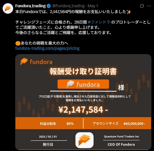 Fundoraの出金実績1