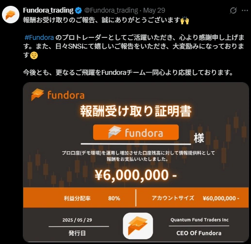Fundoraの出金実績4