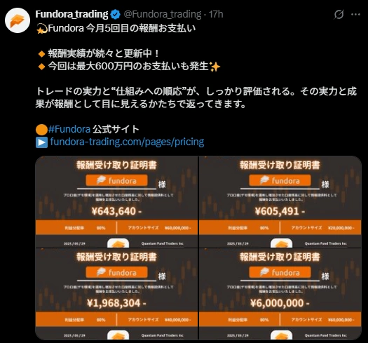 Fundoraの出金実績5