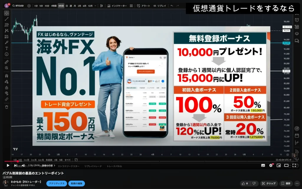 わかもののYouTubeチャンネル